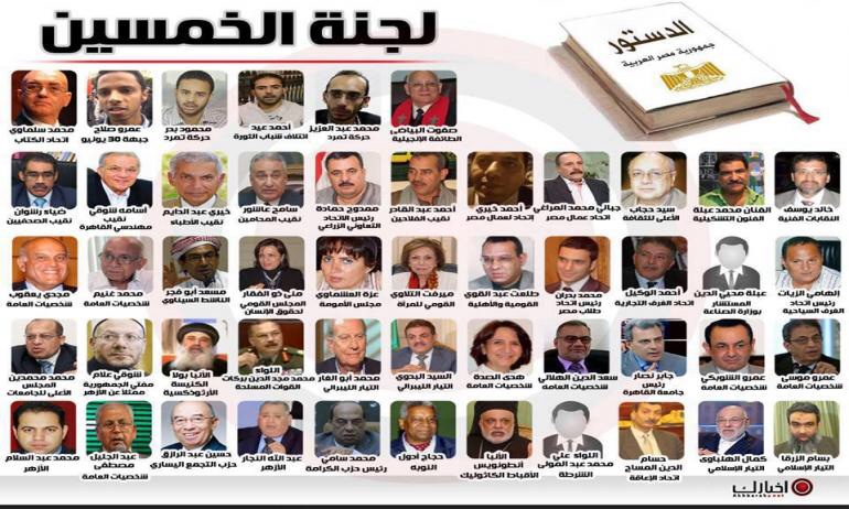                                                                   القنصلية المصرية والدستور